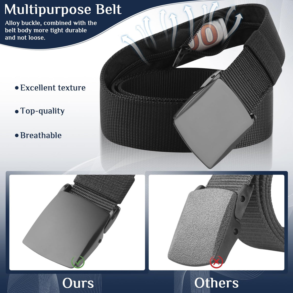 Money Belt with Hidden Compartment - product image 4