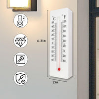 Thermometer Diversion Safe - product image 2